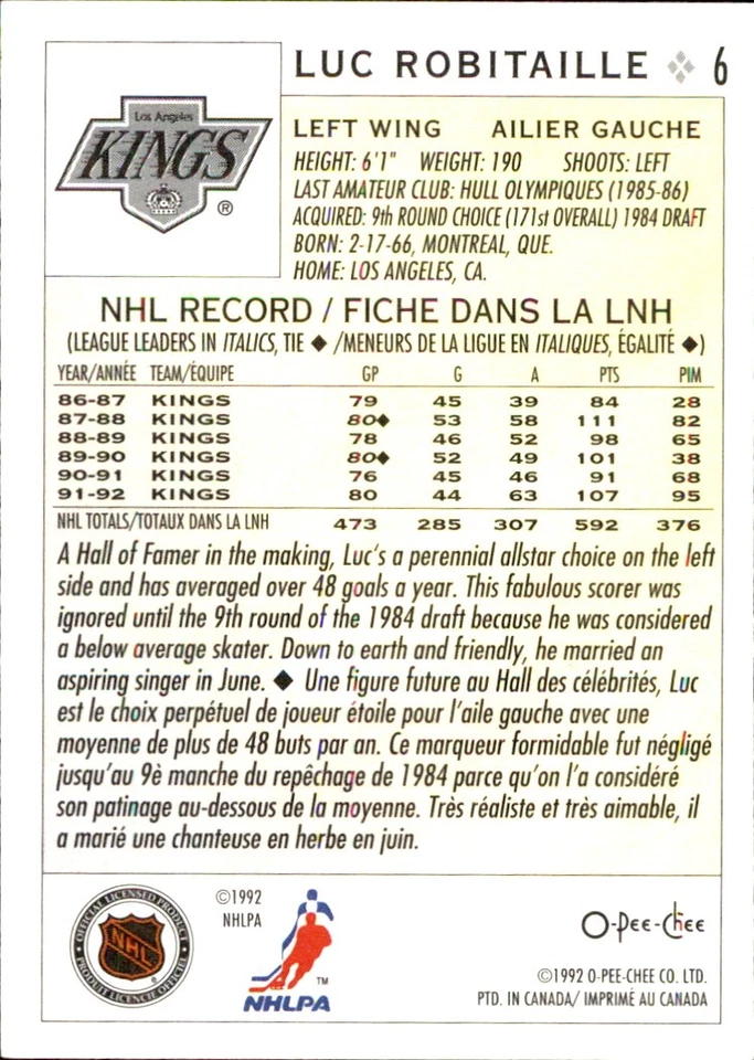 Luc Robitaille 1992-93 O-Pee-Chee #6 Los Angeles Kings FREE SHIP AutographDen - Image 2 of 2