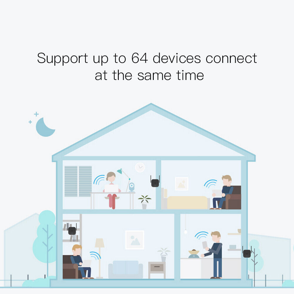 Free Shipping! Xiaomi Mi WiFi Repeater Pro Extender (True 300M) Singal Booster - Picture 6 of 10