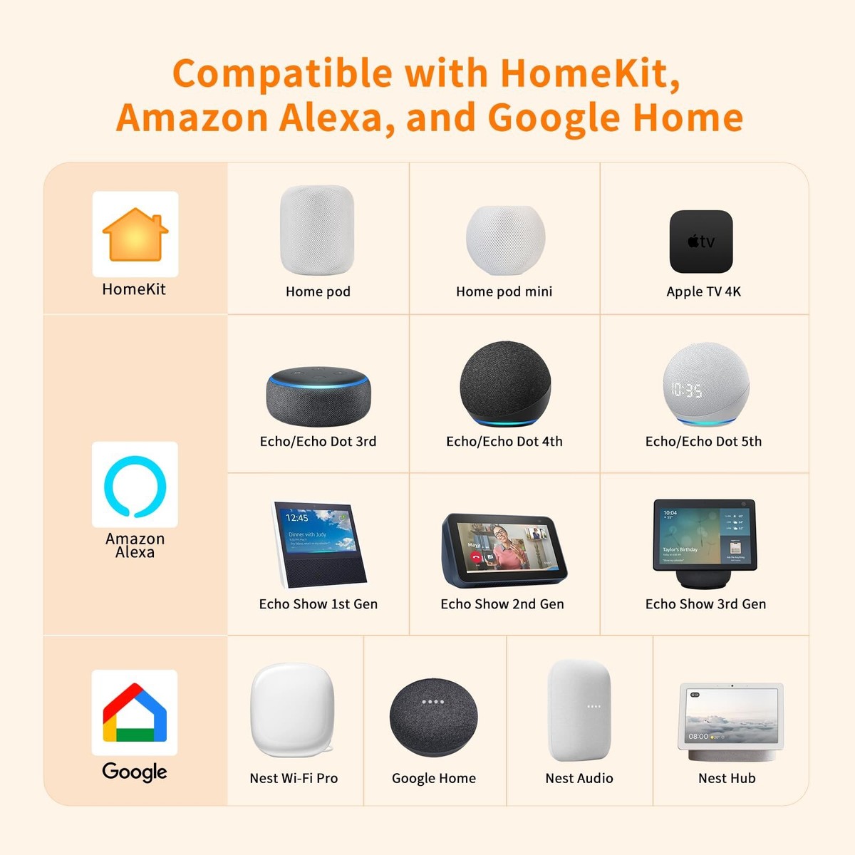 Alexa Home Assistant Smart Home Smart Home Alexa Home Automation