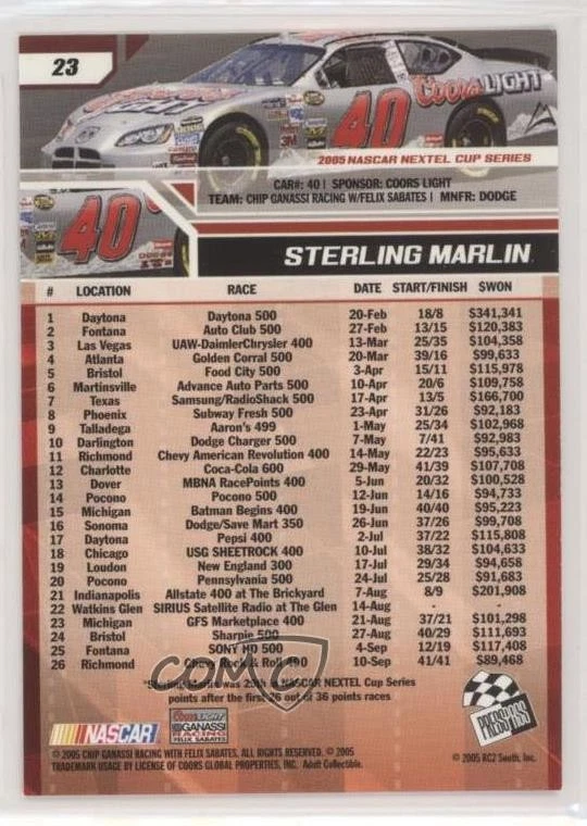 2006 Press Pass Sterling Marlin #23 - Image 2 of 2