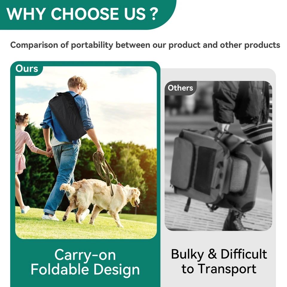 Okcora Cajón Plegable para Perros Portátil Cajón para Perros 4 Puertas Plegable Suave Perrera Foto 4 de 4