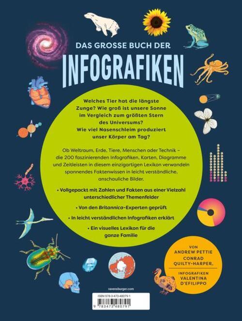 Thumbnail - Das Große Buch Der Infografiken. Ein Visuelles Lexikon Für Kinder -