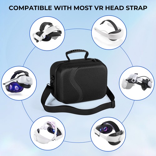 Carrying Case for Meta Quest 3/BOBOVR M3 Pro Headset Accessories Shoulder Case - Afbeelding 2 van 8