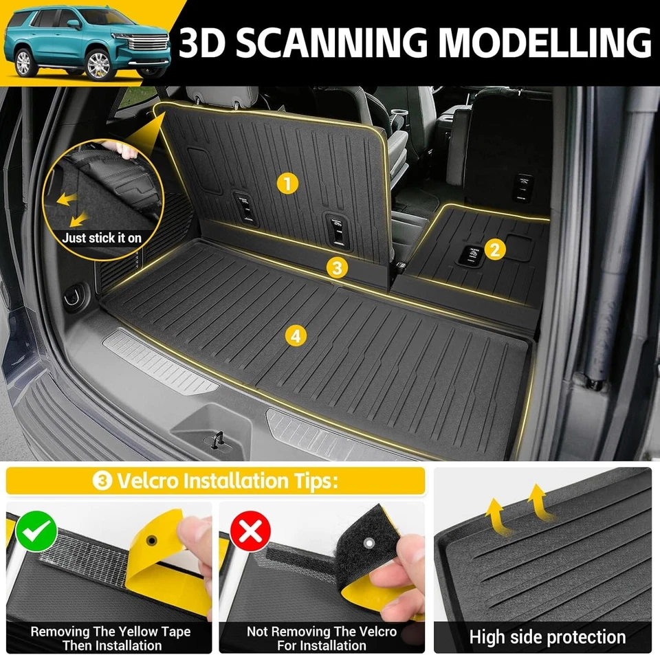 Cargo Mats for 2022-2025 Chevy Tahoe/GMC Yukon Trunk Mat with Backrest Mat All - Image 4 of 4
