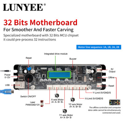 2 Axis GRBL1.1 32-bit Type-C Control Board For CNC Router Laser Engraver Machine
