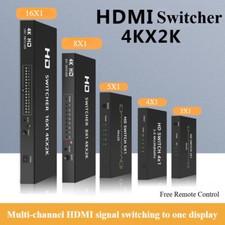 HDMI Switcher - 4K60 5x1/4x1 for HD Signal Switching
