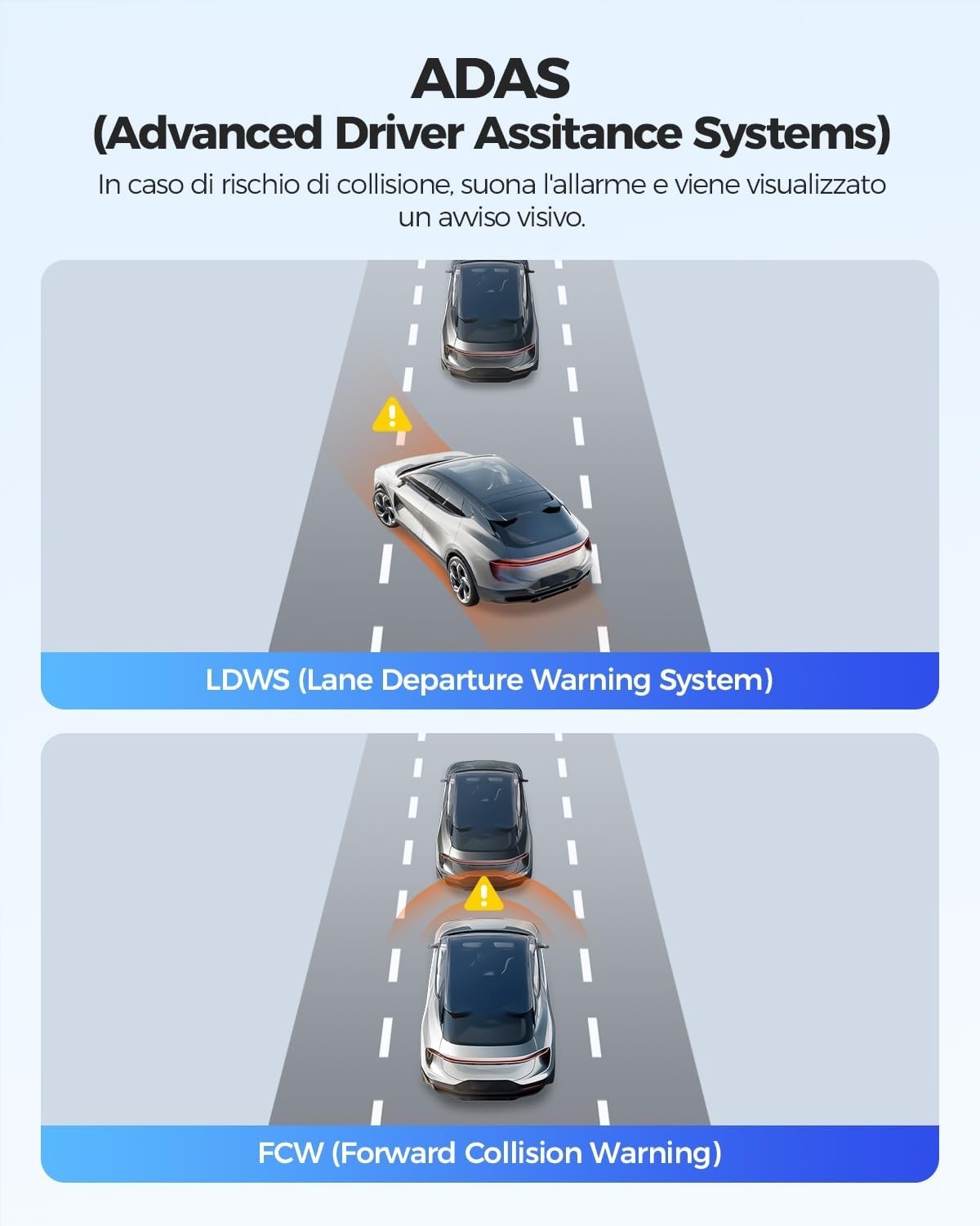 Azdome Telecamera per Auto 4K GPS WIFI Dash Cam Auto con Super Visione Notturna, - Miniatura 5