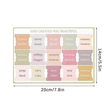 Bible Tabs,75 Tabs,Colorful,Laminated Bible Tabs For Women And Men