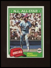 1981 Topps #540 Mike Schmidt Baseball Card