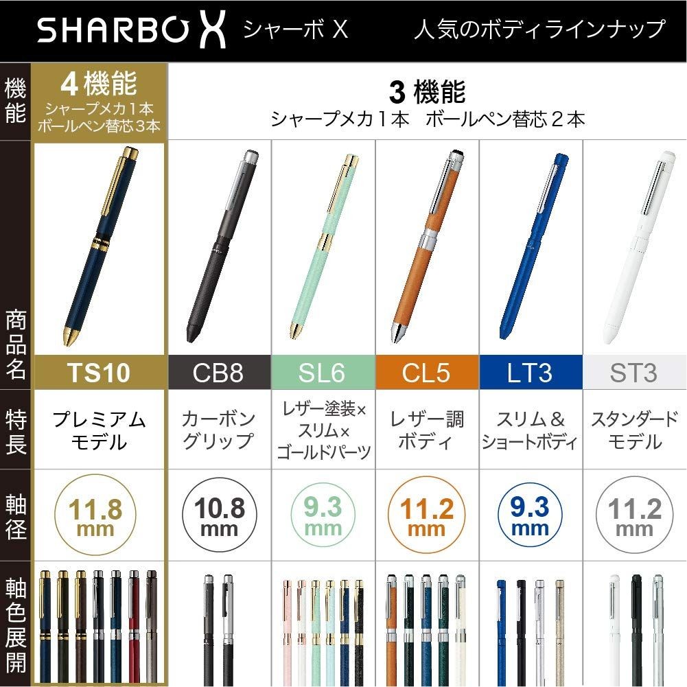 Zebra Multi-Function Pen ShaboX Premium TS10 Brow… - image 7