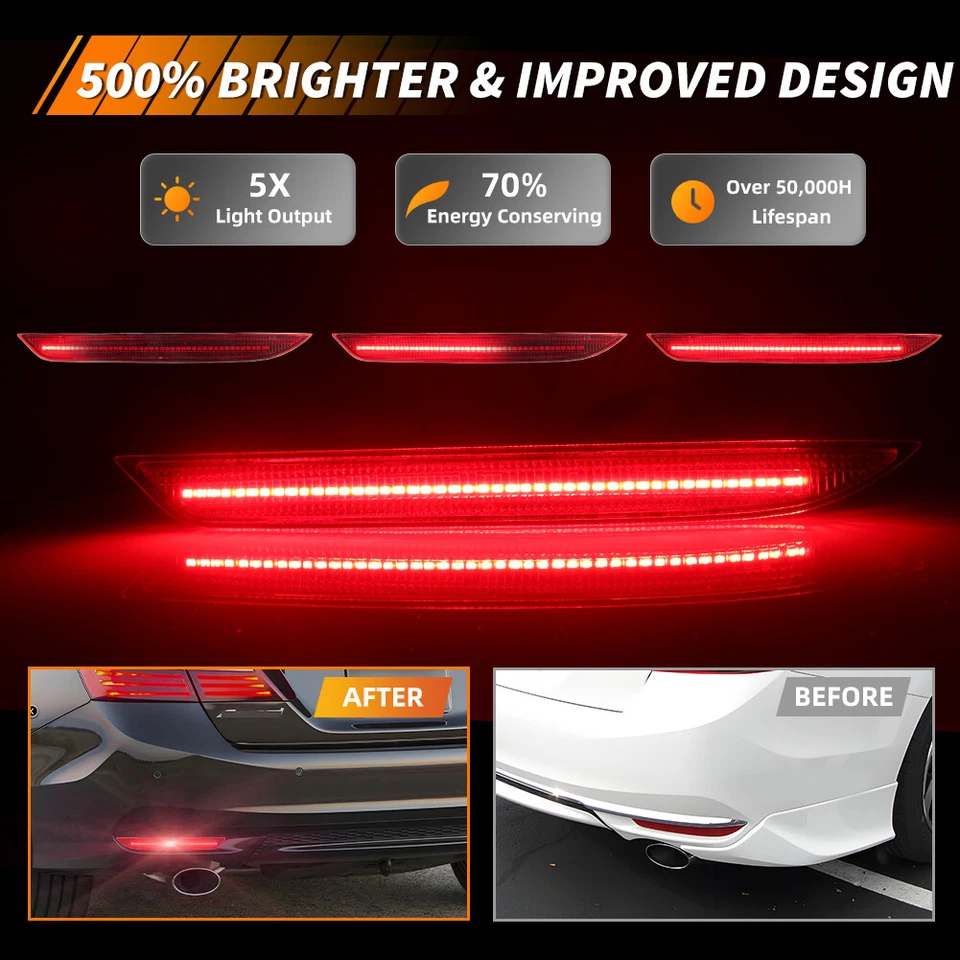 2X Rear Bumper Reflector Red LED Tail Brake Signal Lights For 16-17 Honda Accord - Image 2 of 4