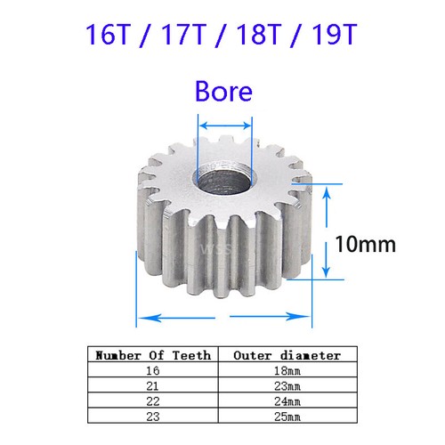 Modulu 1 Spur Gear & Gear Racks 12-150 Tooth 45# Carbon Steel Transmission Gear - Picture 16 of 112