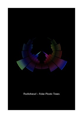 Radiohead Fake Plastic Trees Sound Wave Vector Art Print A4 Size Ebay