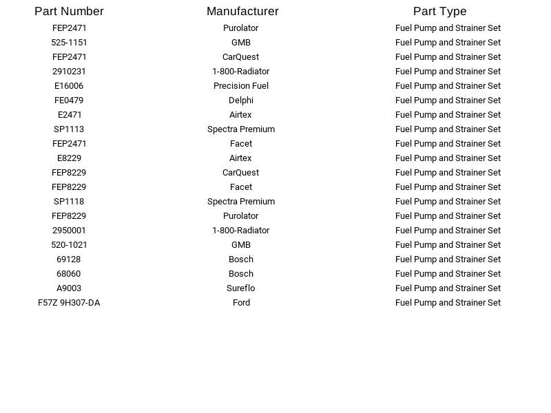 Bomba de combustible eléctrica Carter P74157 para Ford Mercury Mazda Acura Tempo Topaz 88-02 Foto 4 de 4