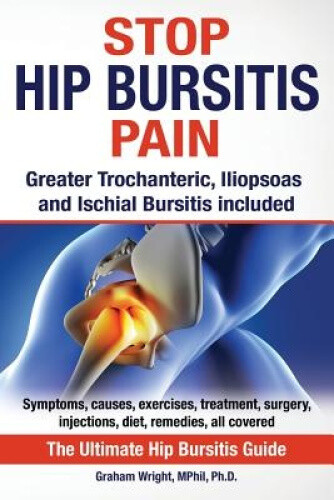 Thumbnail - Stop Hip Bursitis Pain: Greater Trochanteric, Iliopsoas And Ischial