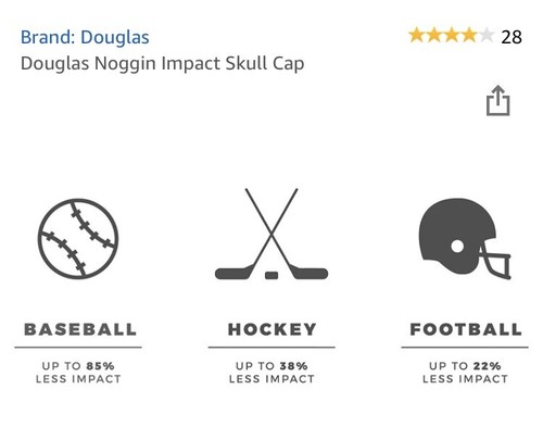 Douglas Noggin SKULL CAP. UNDER HELMET Adult SZ - Picture 4 of 8