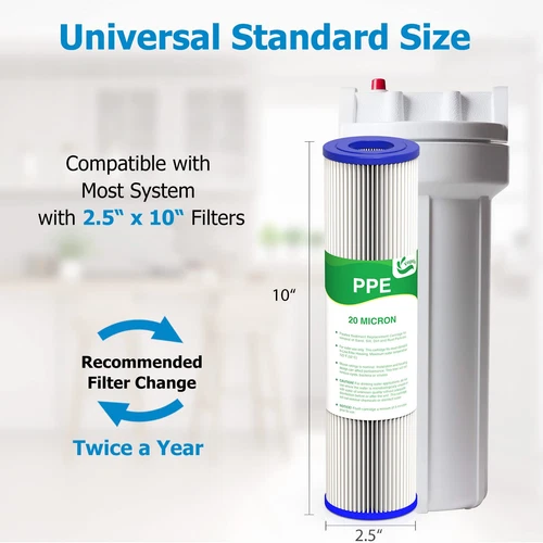 20 Micron Water Filter 10" x 2.5", 10-inch Whole House Sediment Pre-Filters f... - Picture 3 of 8