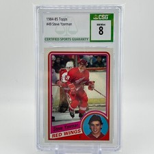 Steve Yzerman Cards, Rookie Cards and Autograph Memorabilia Guide 24