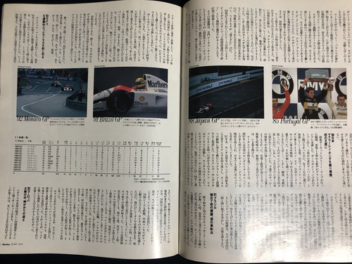 Japanese Magazine Sports Grephic NUMBER 9 Jun 1994 Special Issue Ayrton Senna - Picture 9 of 13