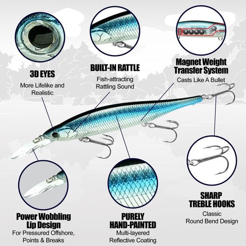 LUCKY CRAFT Lightning Pointer 100DD MG-S - 283 Silver Cheek Ghost Minnow - Picture 3 of 6