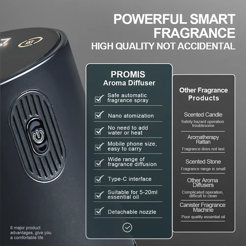 New Portable Essential Oil Diffuser Waterless & Rechargeable For Car Home Office - Picture 6 of 19