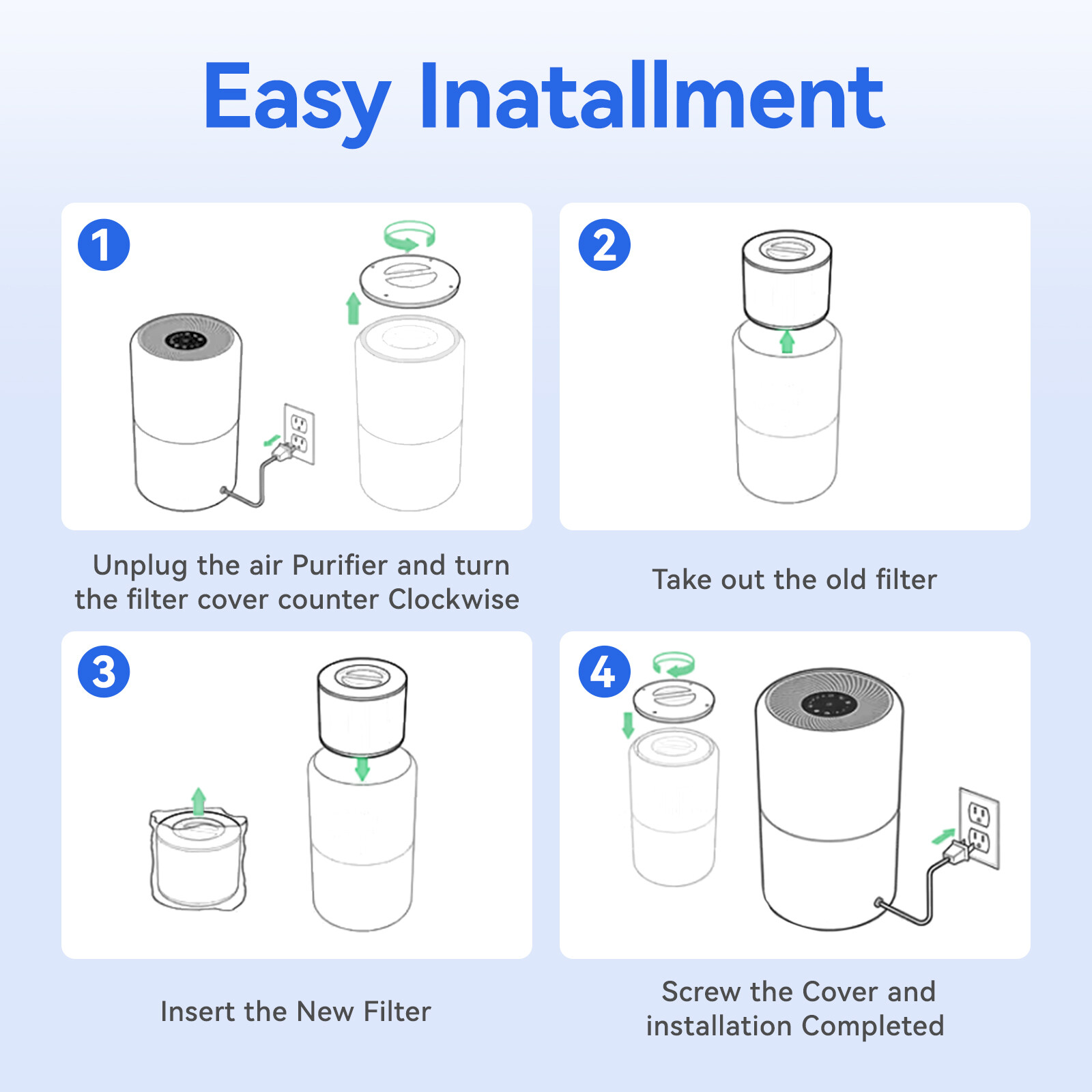 Replacement Filter for LEVOIT Core 200S Smart WiFi Air Purifier, 3-in-1 H13 Hot