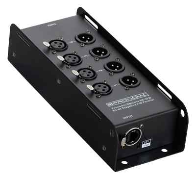 Praktische 4-Kanal Multicore-Stagebox mit 4x parallel XLR zu RJ45 Netzwerkbuchse