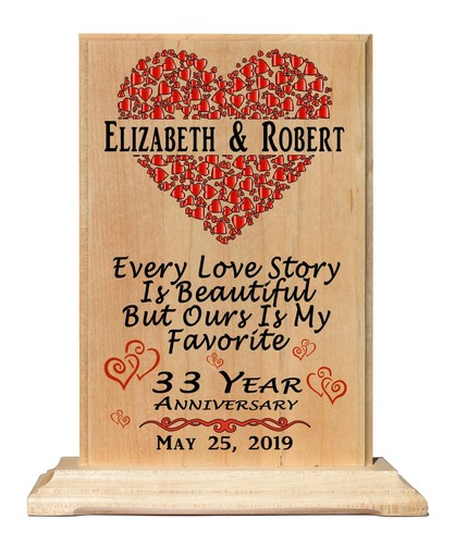 Personalized Wedding 1-80 Year Anniversary Sign Custom Couples Name Gift - Picture 33 of 80