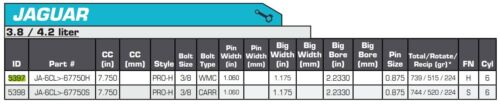 Carrillo PSR9049 H-Beam Rods for Yamaha R1 MT10 FZ10 2015-2023 CARR Bolts 4-CYL - Bild 2 von 4