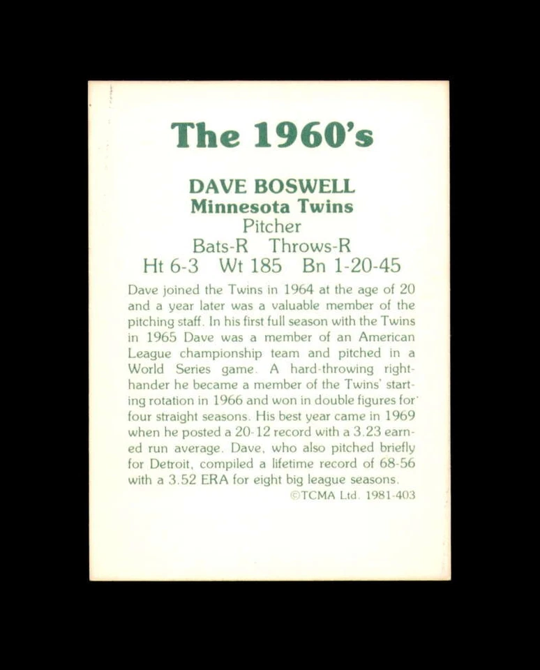 Dave Boswell Signed 1981 TCMA The 60s Minnesota Twins Autograph - Image 2 of 2