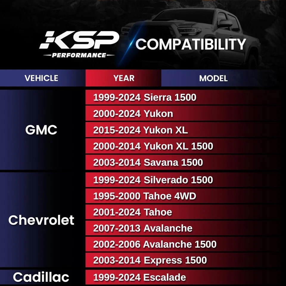 KSP(4) 2" 6X5.5 Hubcentric Wheel Spacer for Chevy Silverado 1500 GMC Sierra 1500 - Image 2 of 4