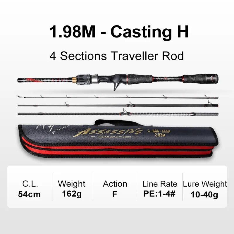 Portable Full Carbon 1.68m To 2.44m Spinning and Casting Travel Fishing Rod