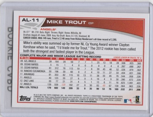 CARTE RECRUE MIKE TROUT Topps All-Star tampon argent blister pack rare $$ anges ! - Photo 2/2