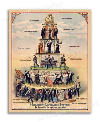 #ad #ad 1911 quot;Pyramid of the Capitalist Systemquot; Poster Communist Propaganda 20x24 $16.95
