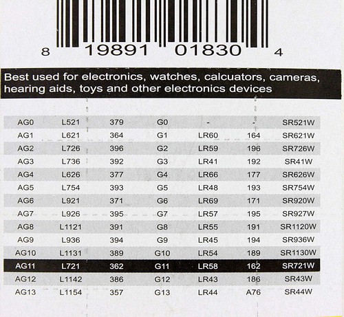 2x 10 Stück Alkaline 1,5V Uhrenbatterie kompatibel mit SG11 SP361 SR 721 W - Bild 3 von 5