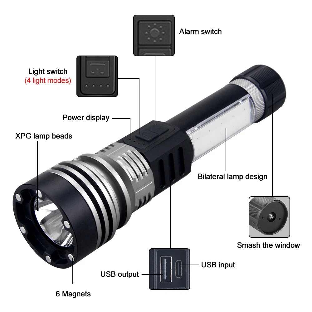 LED Fixed Focus Flashlight USB Charging COB Red and Blue Light