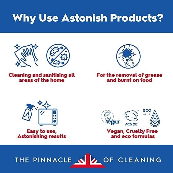 Fairy Automatic Dishwasher Tablets All In One Lemon 78 Per Pack | British Online