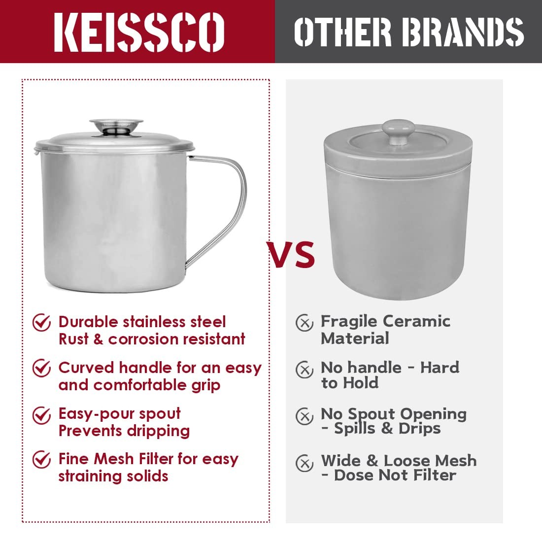 Bacon Grease Container with Strainer, Stainless Steel Oil Storage Can Container