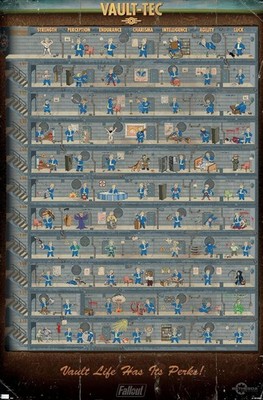 Fallout 4 Vault Life Poster 22x34 Official Trends International Gaming Wall Art