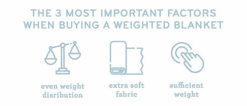 ARDOR Grey Ultra Soft Weighted Blanket. Calming. Sleeping aid - Picture 9 of 11