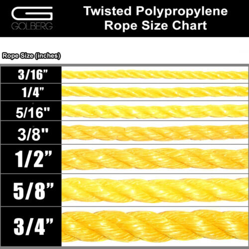 GOLBERG Twisted Polypropylene Rope 1/4", 5/16", 3/8", 1/2", 5/8", 3/4" in Yellow - Picture 2 of 4