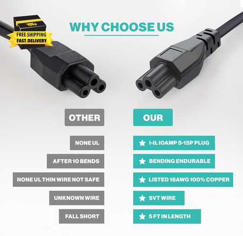 3 Prong AC Laptop Power Cord 5Ft Universal Power Cable | 125V | for Dell HP LG L - Picture 5 of 5
