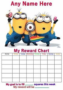 Minion Chart