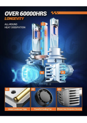 SEALIGHT 9005+H11 LED Headlight Bulbs Combo Kit – 4 Bulbs, 6500K, 24000LM, Fanless