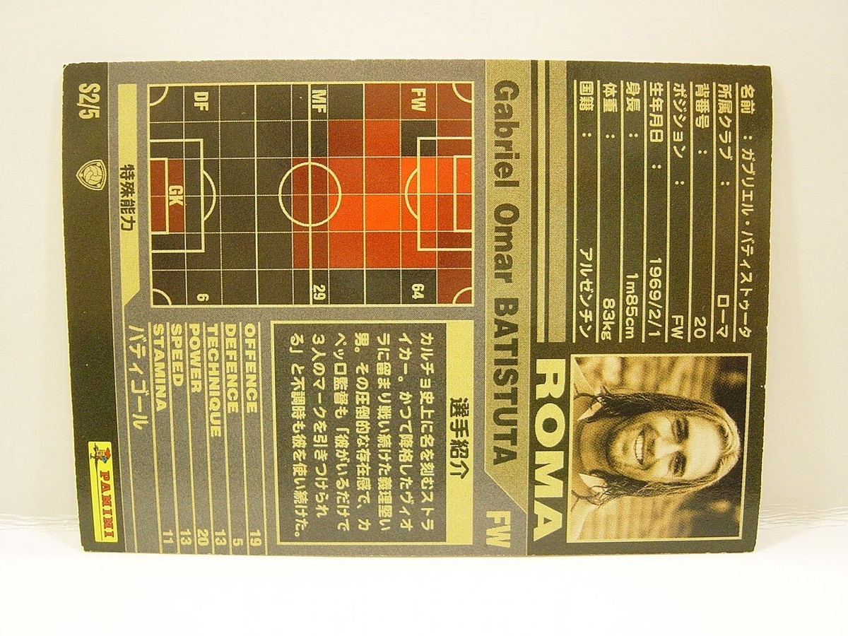 Panini WCCF 2001-02 BS Gabriel Omar Batistuta 1969 Argentina No.20