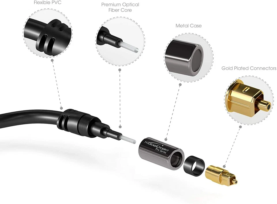 KabelDirekt Optical Digital Audio Cable Home Theater Fiber Optic Gold Plated - Image 3 of 4