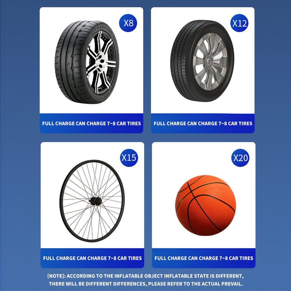 150 PSI Air Compressor Tire Inflator Fits Car Moto Bike Tires Air Pump Cordless