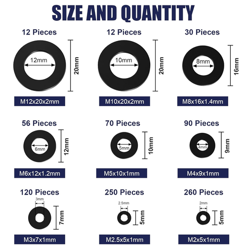 900-Piece Nylon Flat Washer Assortment Kit Black Plastic Flat Washers for Bolts - Picture 2 of 6