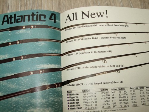 Catalogues ABU Tight Lines 1990 - Matériel Pêche Vintage, Moulinets, Cannes...