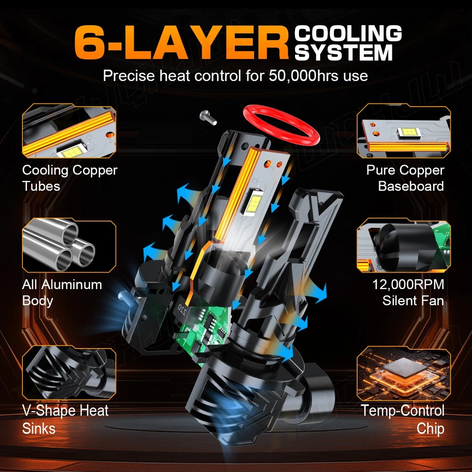 Para BMW 318ti 1995-1999 4X 9005+9006 Faros LED Delanteros Luz Alta Baja Foto 3 de 4